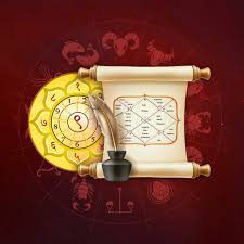 Vedic Astrology Services